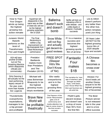 2025 Box Office Unpopular Predictions Bingo Card