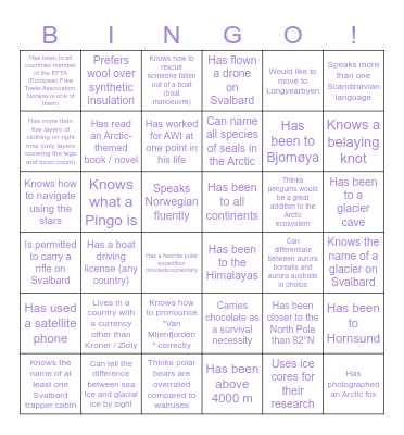 SIOS Polar Meet Night Bingo Card