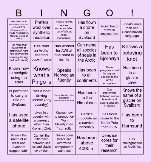 SIOS Polar Meet Night Bingo Card