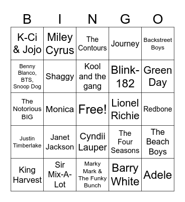 Artist Bingo Card