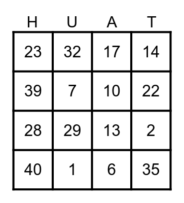 CHINESE NEW YEAR Bingo Card