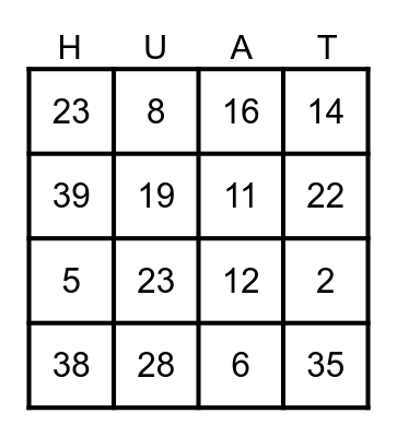 CHINESE NEW YEAR Bingo Card