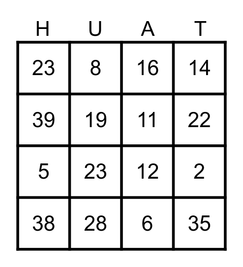 CHINESE NEW YEAR Bingo Card