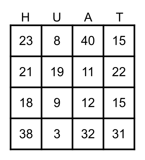 CHINESE NEW YEAR Bingo Card