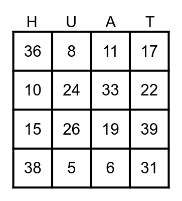 CHINESE NEW YEAR Bingo Card