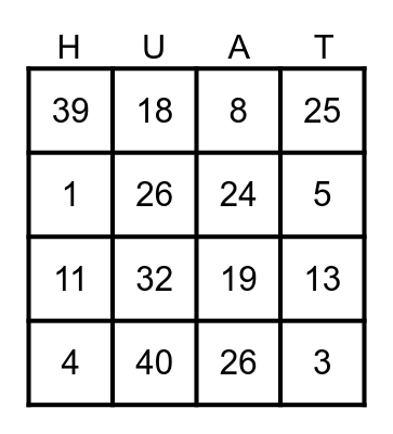 CHINESE NEW YEAR Bingo Card