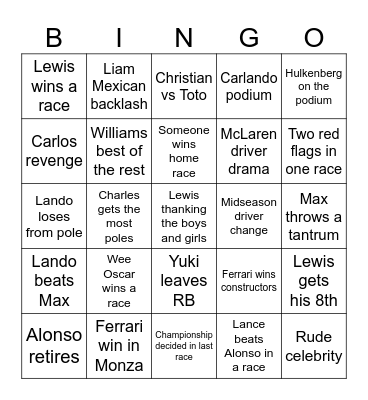 F1 2025 (Sophie) Bingo Card