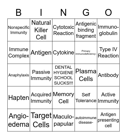 Immunity  Bingo Card