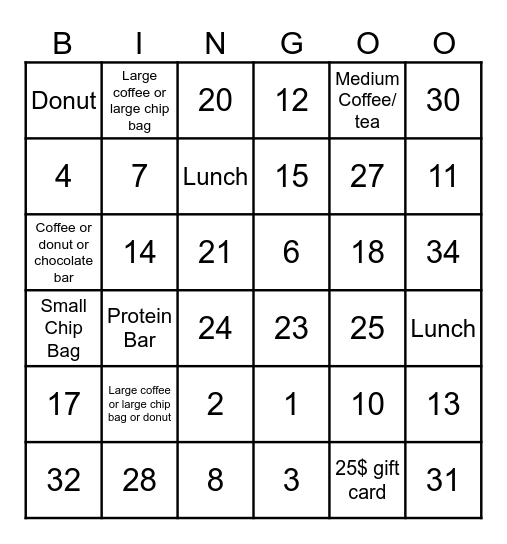 MASTERCARD BINGO Card