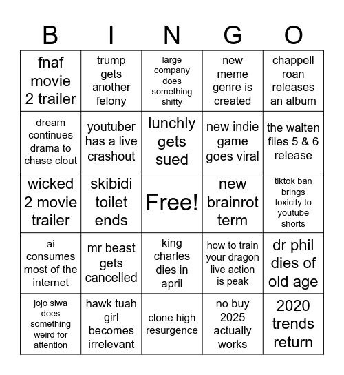 2025 Bingo Card