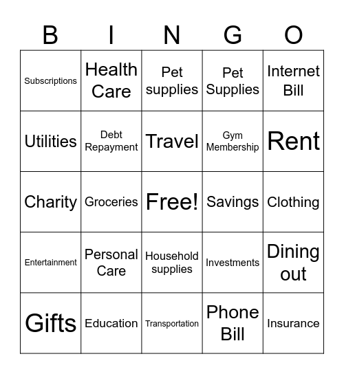 Budgeting Bingo Card