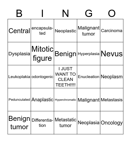 Neoplasia Bingo Card