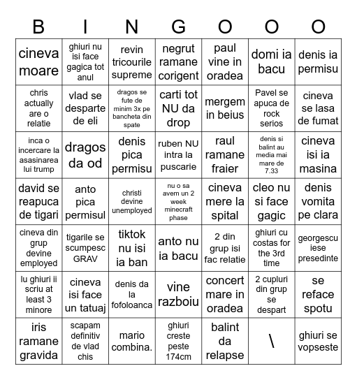 2025 grupu Bingo Card