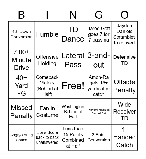 Bills vs Ravens Bingo Card