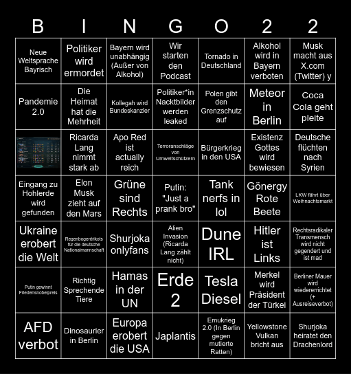 Bingo-schmingocast 2025 Bingo Card