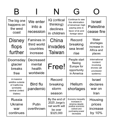 2025 Bingo Predictions Bingo Card