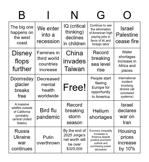 2025 Bingo Predictions Bingo Card