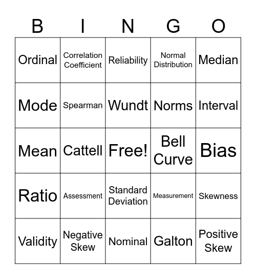 Assessment Bingo Card