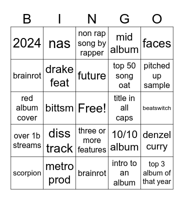 spotify Bingo Card