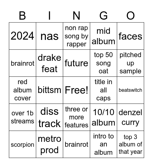 spotify Bingo Card