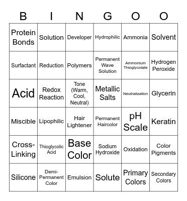 Chemistry Bingo Card