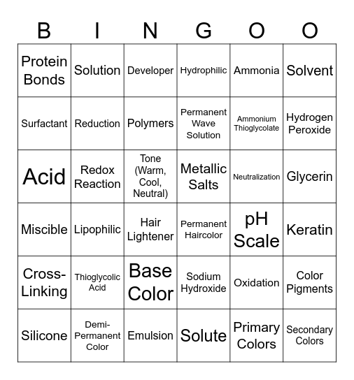 Chemistry Bingo Card