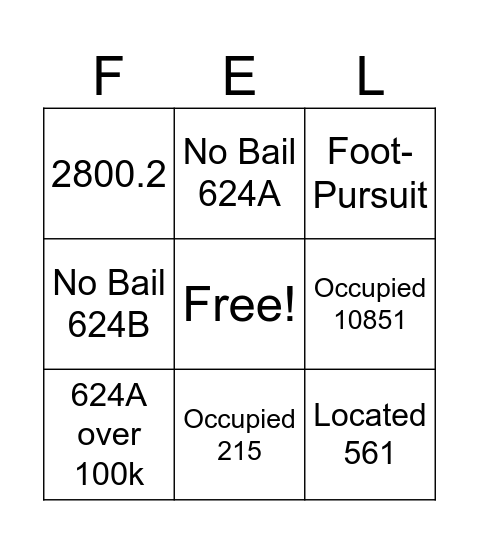 PROACTIVE BINGO Card