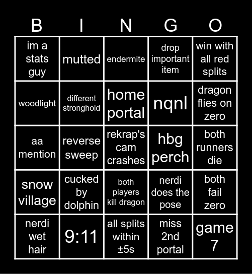 GAY FINALS Bingo Card