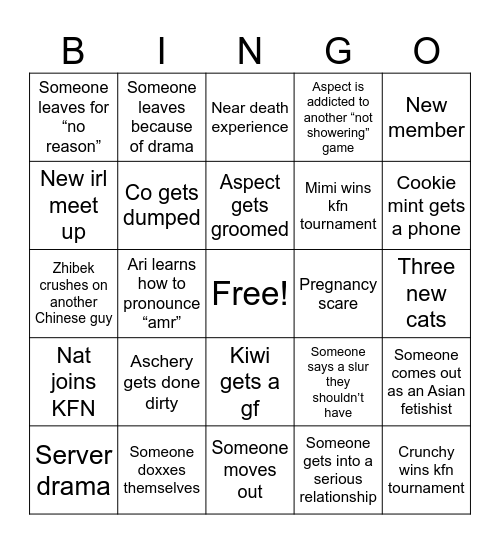 Kfn 2025 BINGO Card