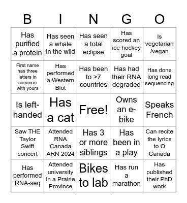 Jan 20 RNA Club BINGO Card