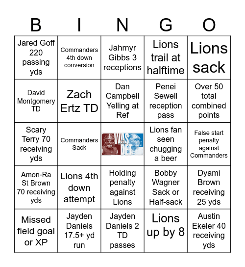 Commanders at Lions - January 18, 2025 Bingo Card