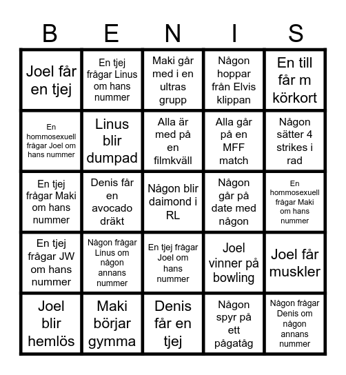 2025 års bingo Card