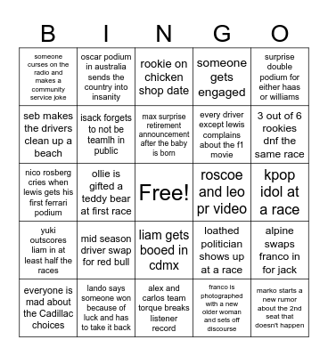 F1 2025 Season Bingo Card