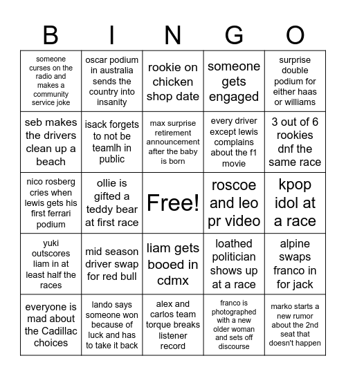 F1 2025 Season Bingo Card