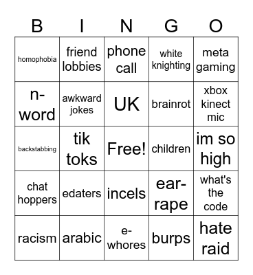among us lobbies Bingo Card
