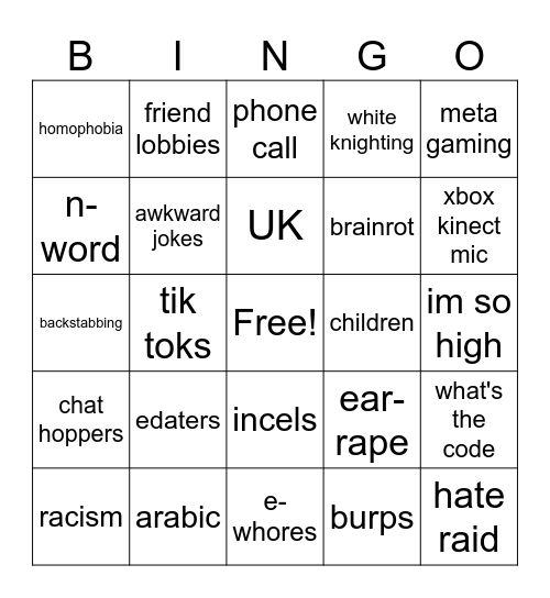 among us lobbies Bingo Card
