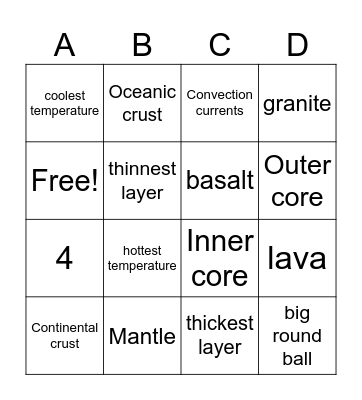 The Earth Bingo Card