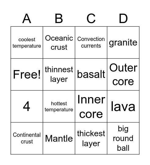 The Earth Bingo Card