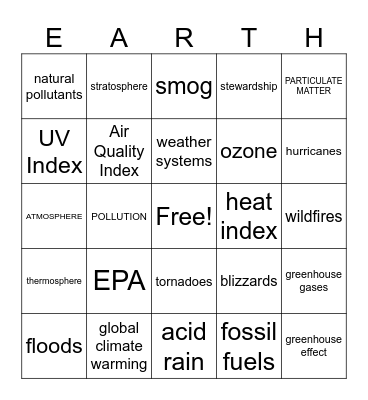 EARTH AND HUMAN ACTIVITY Bingo Card