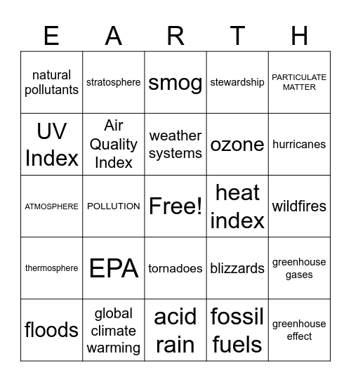 EARTH AND HUMAN ACTIVITY Bingo Card