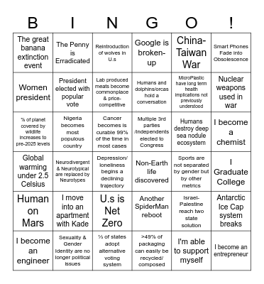 A Quarter Century Bingo (2025-2050) Bingo Card