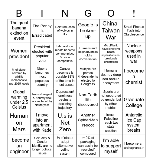 A Quarter Century Bingo (2025-2050) Bingo Card
