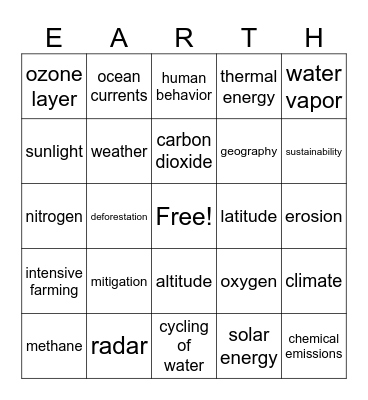 Earth and Human Activity Game 2 Bingo Card