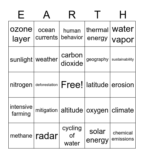 Earth and Human Activity Game 2 Bingo Card