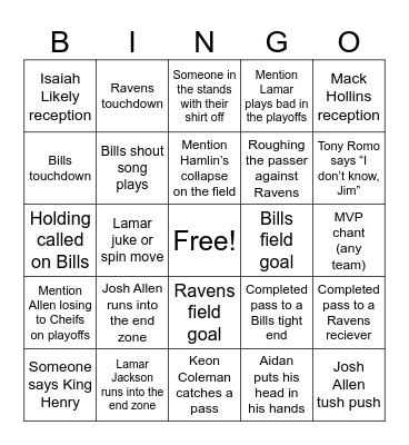 AFC Divisional Football Bingo Card