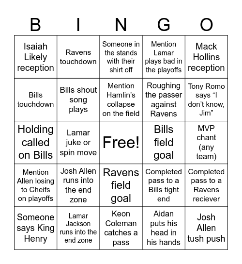 AFC Divisional Football Bingo Card
