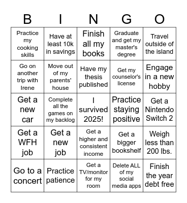 Resolution Bingo 2025 Bingo Card