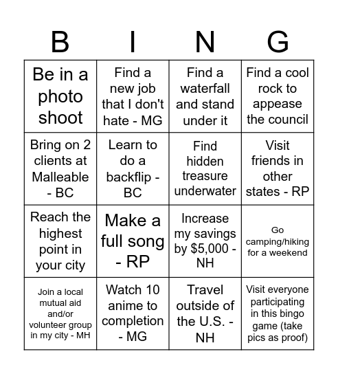 Rishab Bingo Card