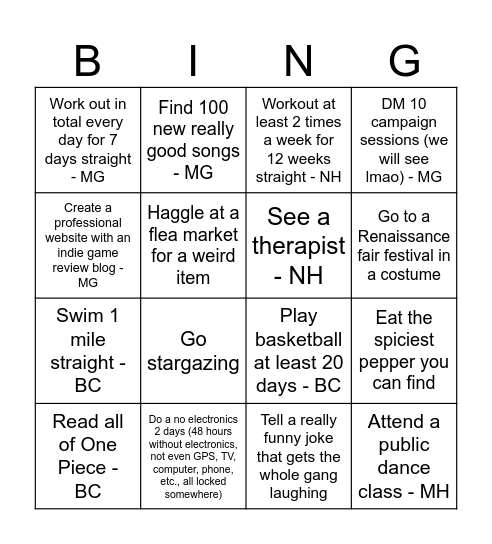 Michael Bingo Card