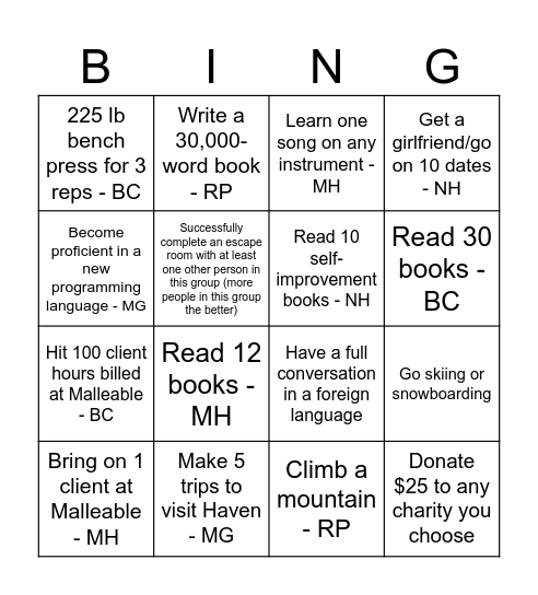 Nate Bingo Card